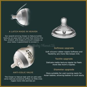 Tommee Tippee (UK) Natural Start Newborn Starter Set